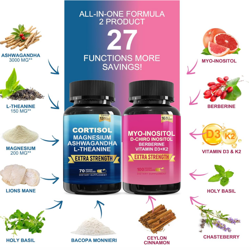 Wellness Kit- Controla el cortisol y equilibra tus hormonas